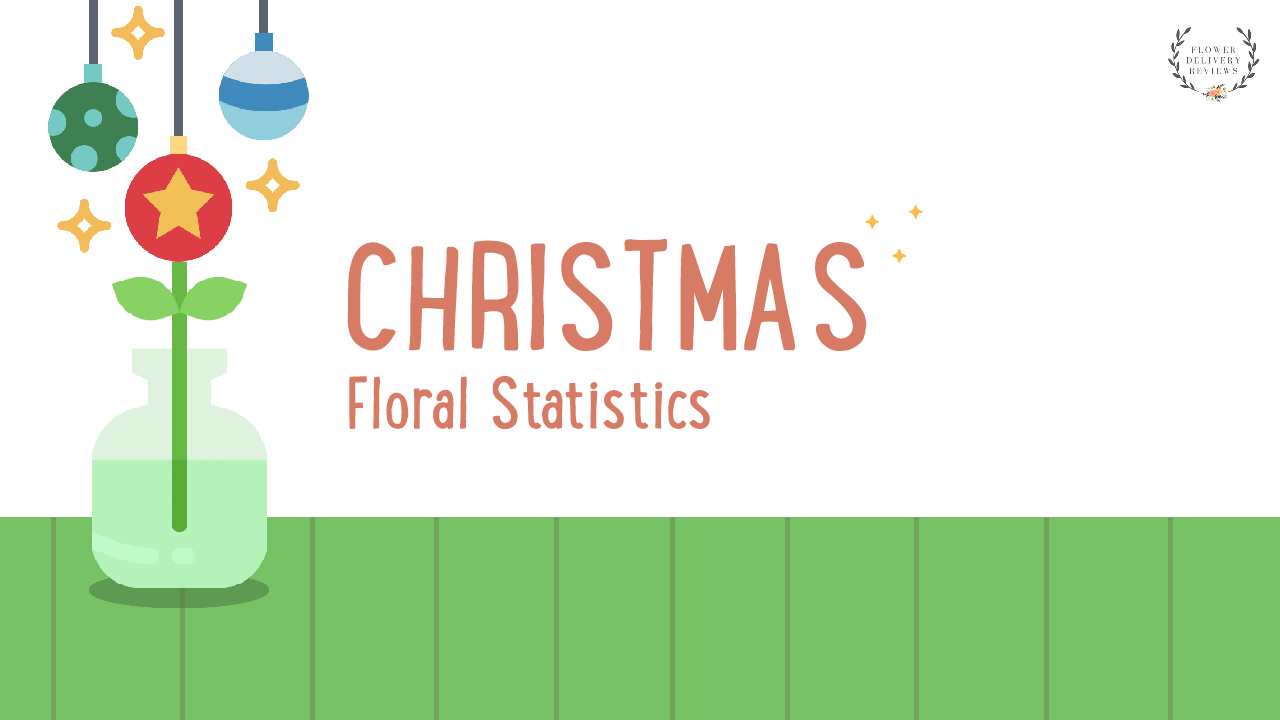 Christmas Floral Spending