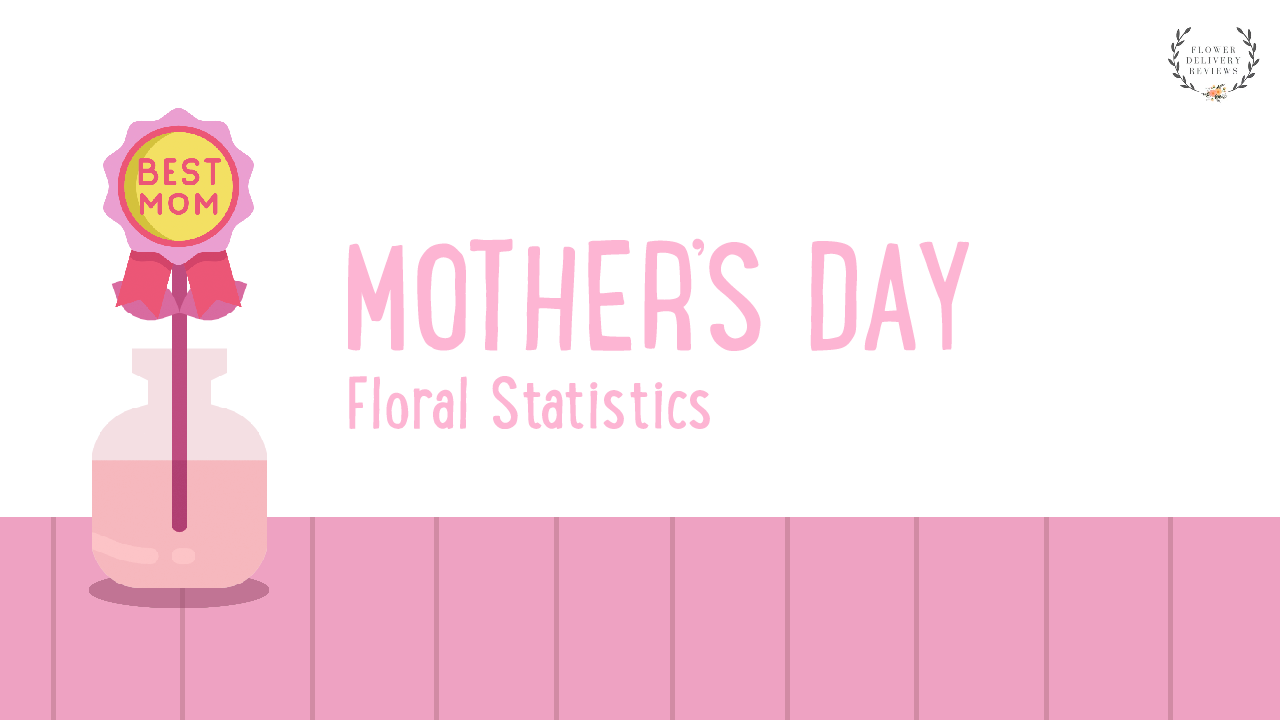 Mother's Day Floral Statistics