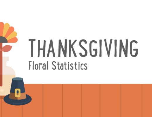 Thanksgiving Floral Statistics